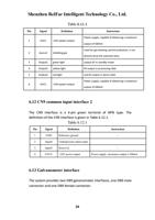 Table 6111 Pin Signal Definition Instruction Power (Page 24 / 44) LaserMaster Versatile Dual Welding Wire (Four in One) Laser System (RelFar FWH30-D20C-V4-T) User Manual, Ver.B 2025-10-16