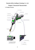 2 Structural Characteristics 21 Product structure Reflector (Page 6 / 44) LaserMaster Versatile Dual Welding Wire (Four in One) Laser System (RelFar FWH30-D20C-V4-T) User Manual, Ver.B 2025-10-16