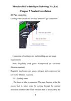 3 Product Installation 31 Pipe connection Cooling water (Page 7 / 44) LaserMaster Versatile Dual Welding Wire (Four in One) Laser System (RelFar FWH30-D20C-V4-T) User Manual, Ver.B 2025-10-16