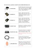 SKU Conversion LaserMaster RustOff System FWH20DC30A (Page 1 / 37) SKU Conversion LaserMaster RustOff System FWH20-DC30A Boxed Unit