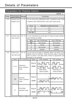 D Printer Printers FastCOLOUR gtgt ATools DTF Textile (Page 100 / 133) Panasonic AC Servo Motor Driver MINAS S-Series Operating Manual