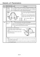 Page 106 / 133 of Panasonic AC Servo Motor Driver MINAS S-Series Operating Manual