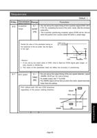 Page 107 / 133 of Panasonic AC Servo Motor Driver MINAS S-Series Operating Manual