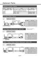 Page 112 / 133 of Panasonic AC Servo Motor Driver MINAS S-Series Operating Manual