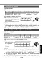 Page 113 / 133 of Panasonic AC Servo Motor Driver MINAS S-Series Operating Manual