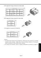 Page 115 / 133 of Panasonic AC Servo Motor Driver MINAS S-Series Operating Manual