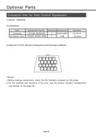 Page 116 / 133 of Panasonic AC Servo Motor Driver MINAS S-Series Operating Manual