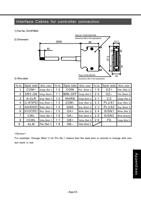 Page 117 / 133 of Panasonic AC Servo Motor Driver MINAS S-Series Operating Manual
