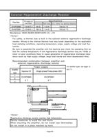 Page 119 / 133 of Panasonic AC Servo Motor Driver MINAS S-Series Operating Manual