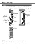 0998535 Page 12 133 Panasonic AC Servo Motor Driver (Page 12 / 133) Panasonic AC Servo Motor Driver MINAS S-Series Operating Manual