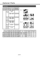 Page 120 / 133 of Panasonic AC Servo Motor Driver MINAS S-Series Operating Manual