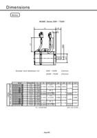 Page 122 / 133 of Panasonic AC Servo Motor Driver MINAS S-Series Operating Manual