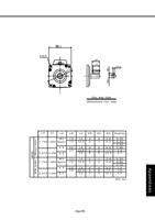 Page 123 / 133 of Panasonic AC Servo Motor Driver MINAS S-Series Operating Manual