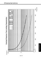 Page 127 / 133 of Panasonic AC Servo Motor Driver MINAS S-Series Operating Manual