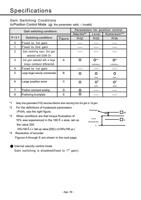 Page 128 / 133 of Panasonic AC Servo Motor Driver MINAS S-Series Operating Manual