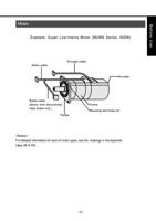 13 133 of Panasonic AC Servo Motor Driver MINAS SSeries (Page 13 / 133) Panasonic AC Servo Motor Driver MINAS S-Series Operating Manual