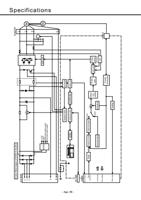 Page 130 / 133 of Panasonic AC Servo Motor Driver MINAS S-Series Operating Manual