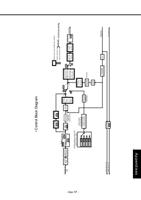 Page 131 / 133 of Panasonic AC Servo Motor Driver MINAS S-Series Operating Manual