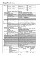 Page 132 / 133 of Panasonic AC Servo Motor Driver MINAS S-Series Operating Manual