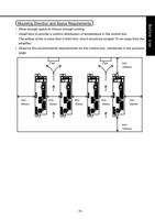 15 133 of Panasonic AC Servo Motor Driver MINAS SSeries (Page 15 / 133) Panasonic AC Servo Motor Driver MINAS S-Series Operating Manual
