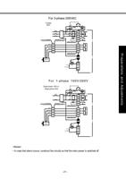 21 133 of Panasonic AC Servo Motor Driver MINAS SSeries (Page 21 / 133) Panasonic AC Servo Motor Driver MINAS S-Series Operating Manual