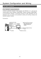24 133 of Panasonic AC Servo Motor Driver MINAS SSeries (Page 24 / 133) Panasonic AC Servo Motor Driver MINAS S-Series Operating Manual