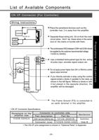 25 133 of Panasonic AC Servo Motor Driver MINAS SSeries (Page 25 / 133) Panasonic AC Servo Motor Driver MINAS S-Series Operating Manual