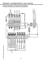 26 133 of Panasonic AC Servo Motor Driver MINAS SSeries (Page 26 / 133) Panasonic AC Servo Motor Driver MINAS S-Series Operating Manual