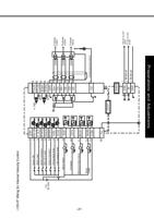 27 133 of Panasonic AC Servo Motor Driver MINAS SSeries (Page 27 / 133) Panasonic AC Servo Motor Driver MINAS S-Series Operating Manual