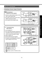 33 133 of Panasonic AC Servo Motor Driver MINAS SSeries (Page 33 / 133) Panasonic AC Servo Motor Driver MINAS S-Series Operating Manual