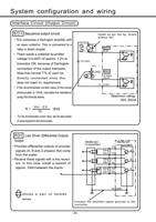 34 133 of Panasonic AC Servo Motor Driver MINAS SSeries (Page 34 / 133) Panasonic AC Servo Motor Driver MINAS S-Series Operating Manual