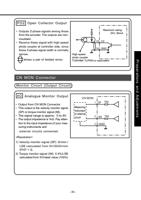 35 133 of Panasonic AC Servo Motor Driver MINAS SSeries (Page 35 / 133) Panasonic AC Servo Motor Driver MINAS S-Series Operating Manual