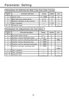 38 133 of Panasonic AC Servo Motor Driver MINAS SSeries (Page 38 / 133) Panasonic AC Servo Motor Driver MINAS S-Series Operating Manual