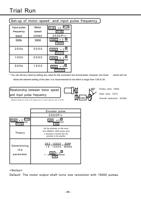 46 133 of Panasonic AC Servo Motor Driver MINAS SSeries (Page 46 / 133) Panasonic AC Servo Motor Driver MINAS S-Series Operating Manual