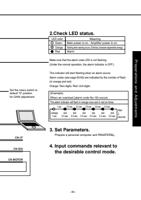 49 133 of Panasonic AC Servo Motor Driver MINAS SSeries (Page 49 / 133) Panasonic AC Servo Motor Driver MINAS S-Series Operating Manual