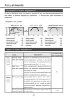 50 133 of Panasonic AC Servo Motor Driver MINAS SSeries (Page 50 / 133) Panasonic AC Servo Motor Driver MINAS S-Series Operating Manual