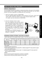 55 133 of Panasonic AC Servo Motor Driver MINAS SSeries (Page 55 / 133) Panasonic AC Servo Motor Driver MINAS S-Series Operating Manual