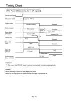 4 133 of Panasonic AC Servo Motor Driver MINAS SSeries (Page 84 / 133) Panasonic AC Servo Motor Driver MINAS S-Series Operating Manual