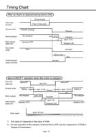 6 133 of Panasonic AC Servo Motor Driver MINAS SSeries (Page 86 / 133) Panasonic AC Servo Motor Driver MINAS S-Series Operating Manual