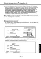 9 133 of Panasonic AC Servo Motor Driver MINAS SSeries (Page 89 / 133) Panasonic AC Servo Motor Driver MINAS S-Series Operating Manual