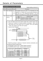 0 133 of Panasonic AC Servo Motor Driver MINAS SSeries (Page 90 / 133) Panasonic AC Servo Motor Driver MINAS S-Series Operating Manual