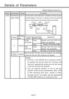 2 133 of Panasonic AC Servo Motor Driver MINAS SSeries (Page 92 / 133) Panasonic AC Servo Motor Driver MINAS S-Series Operating Manual