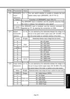 3 133 of Panasonic AC Servo Motor Driver MINAS SSeries (Page 93 / 133) Panasonic AC Servo Motor Driver MINAS S-Series Operating Manual
