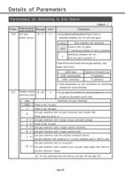 8 133 of Panasonic AC Servo Motor Driver MINAS SSeries (Page 98 / 133) Panasonic AC Servo Motor Driver MINAS S-Series Operating Manual