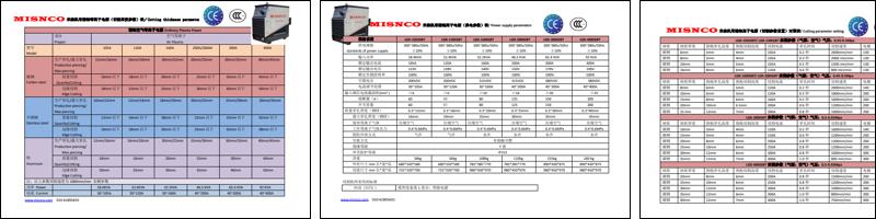 Plasma Power Supply Cutting Thickness Sheet.pdf