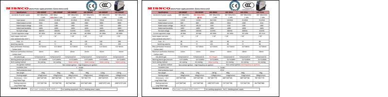 Plasma Power Supply Parameters.pdf