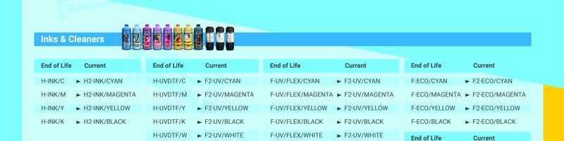 A2 EOL Products.tif