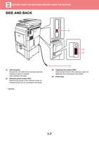 SIDE AND BACK 1 2 3 1 LAN connector Connect the LAN (Page 10 / 934) Sharp MX Printer Manual
