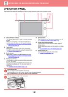 OPERATION PANEL This section describes the names and (Page 11 / 934) Sharp MX Printer Manual