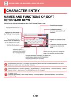 CHARACTER ENTRY CHARACTER ENTRY NAMES AND FUNCTIONS (Page 164 / 934) Sharp MX Printer Manual